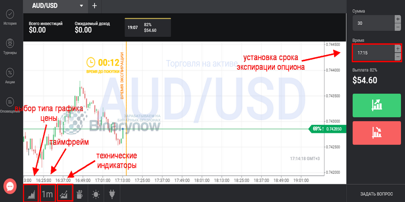 Что внутри терминала Olymp Trade